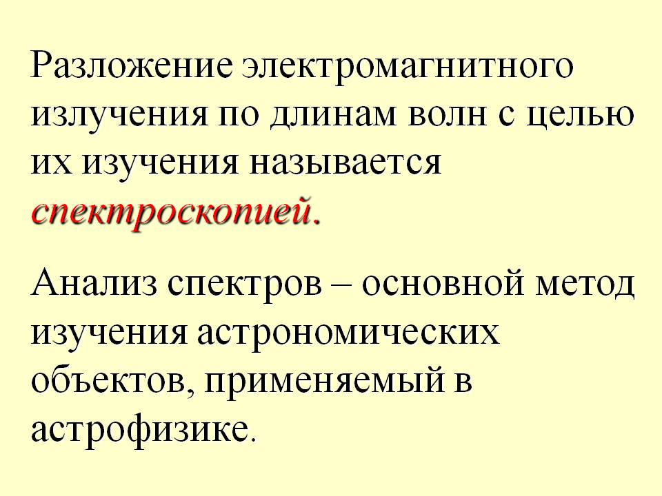 Разложение электромагнитного излучения