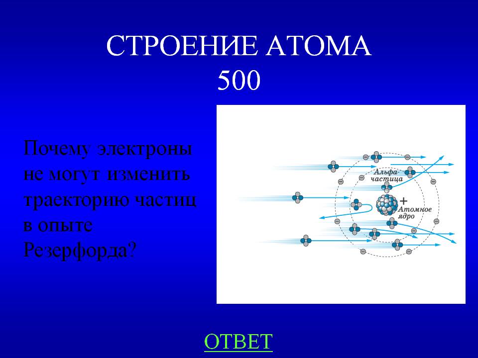 Почему электроны не могут изменить траекторию частиц