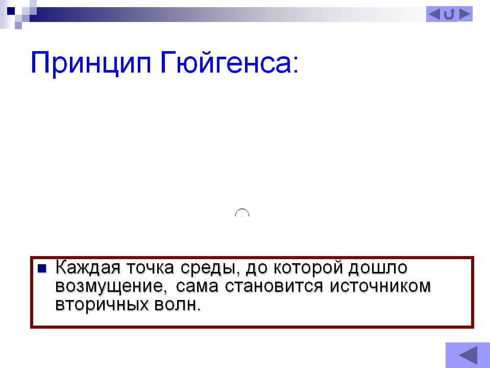 Принцип Гюйгенса