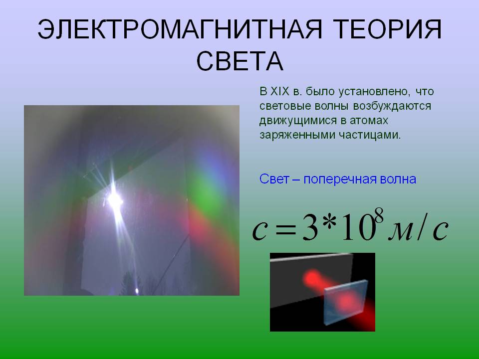 Электромагнитная теория света