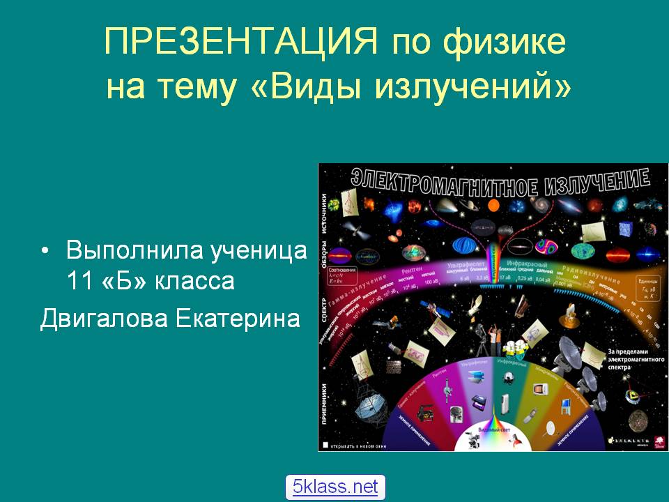 ПРЕЗЕНТАЦИЯ по физике на тему «Виды излучений»