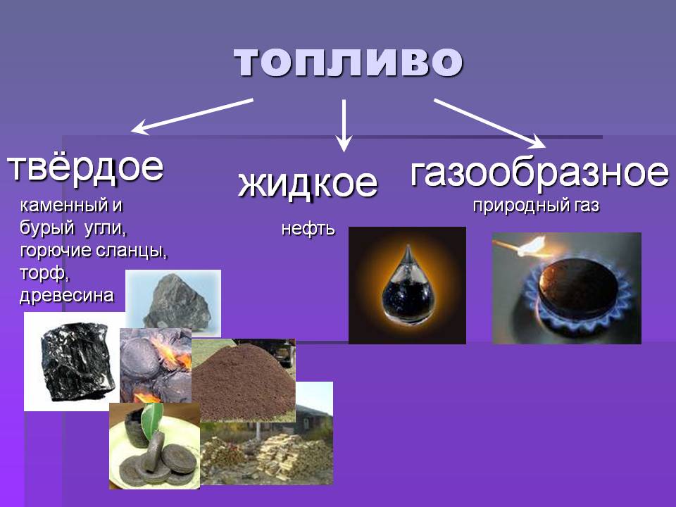 Топливо