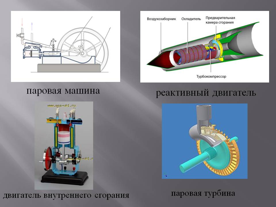 Паровая машина