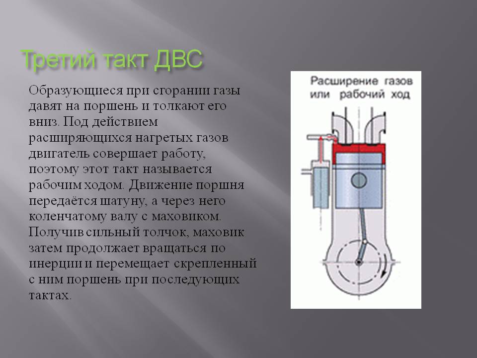 Третий такт ДВС