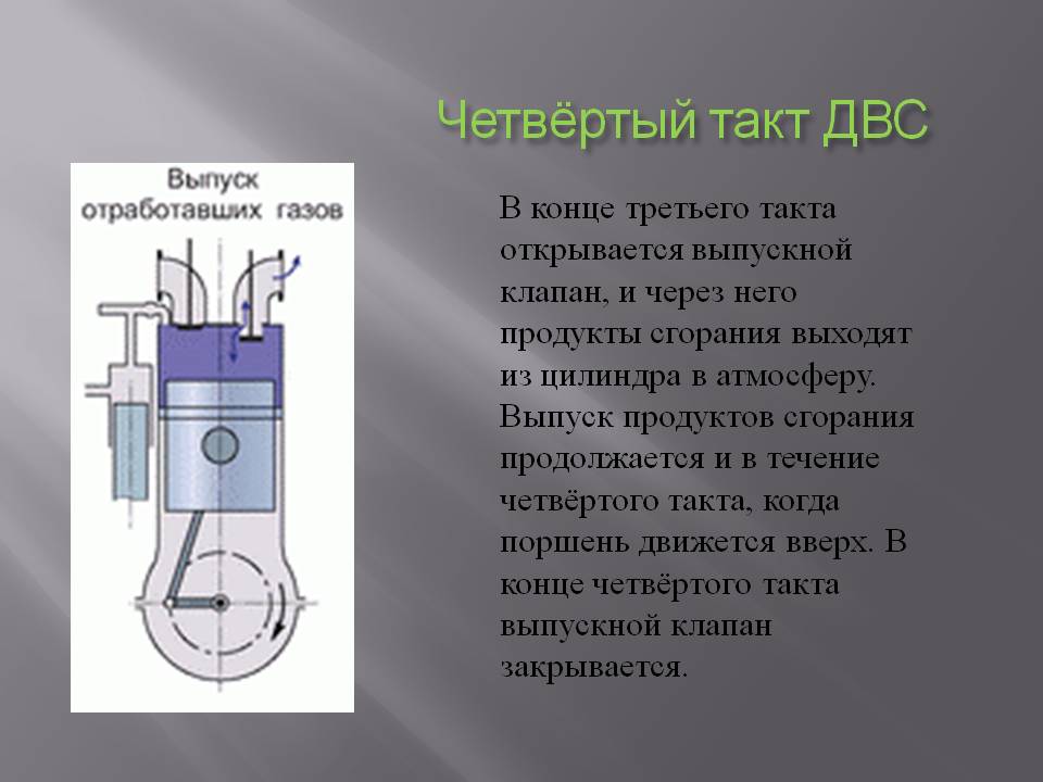 Четвёртый такт ДВС