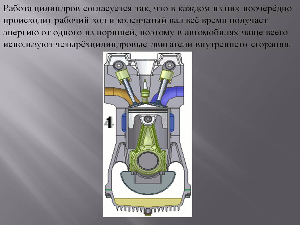 Работа цилиндров согласуется так, что в каждом из них поочерёдно