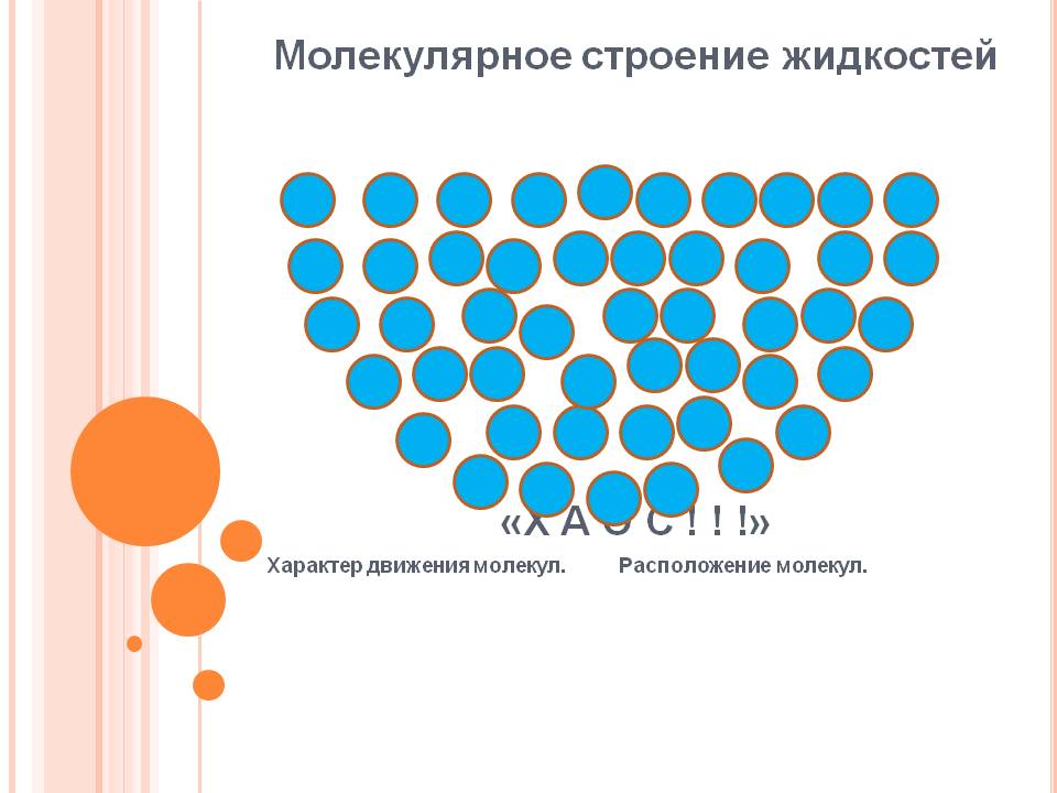 Молекулярное строение жидкостей