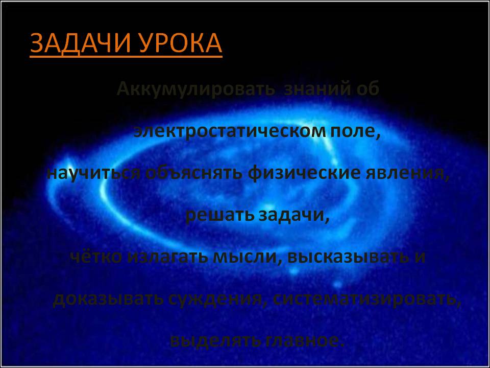 Знаний об электростатическом поле