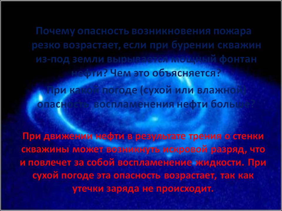 Опасность возникновения пожара