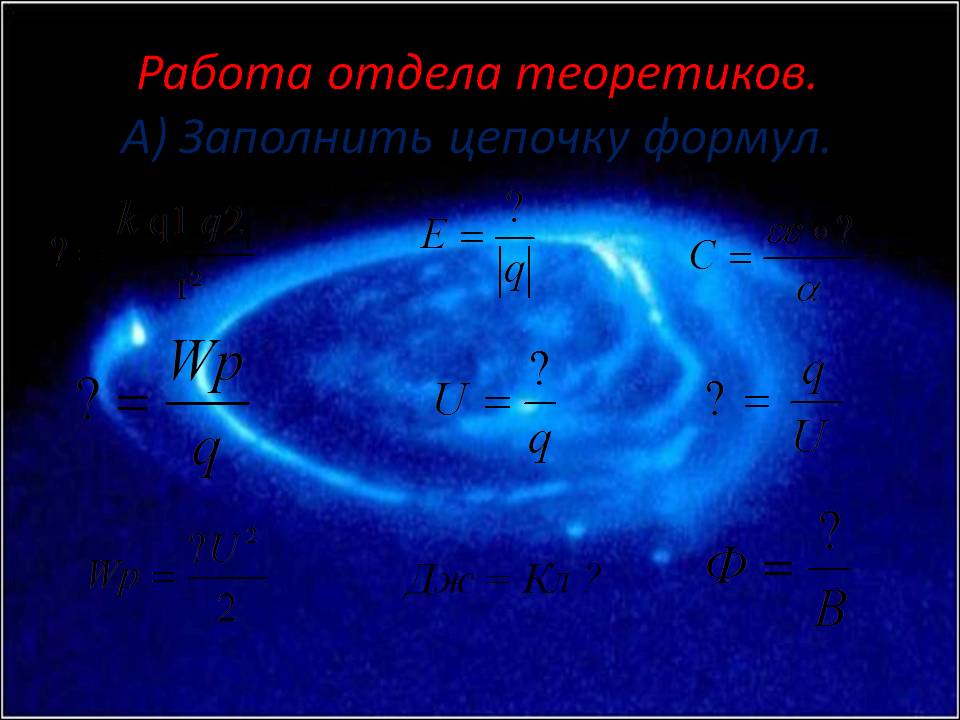 Работа отдела теоретиков