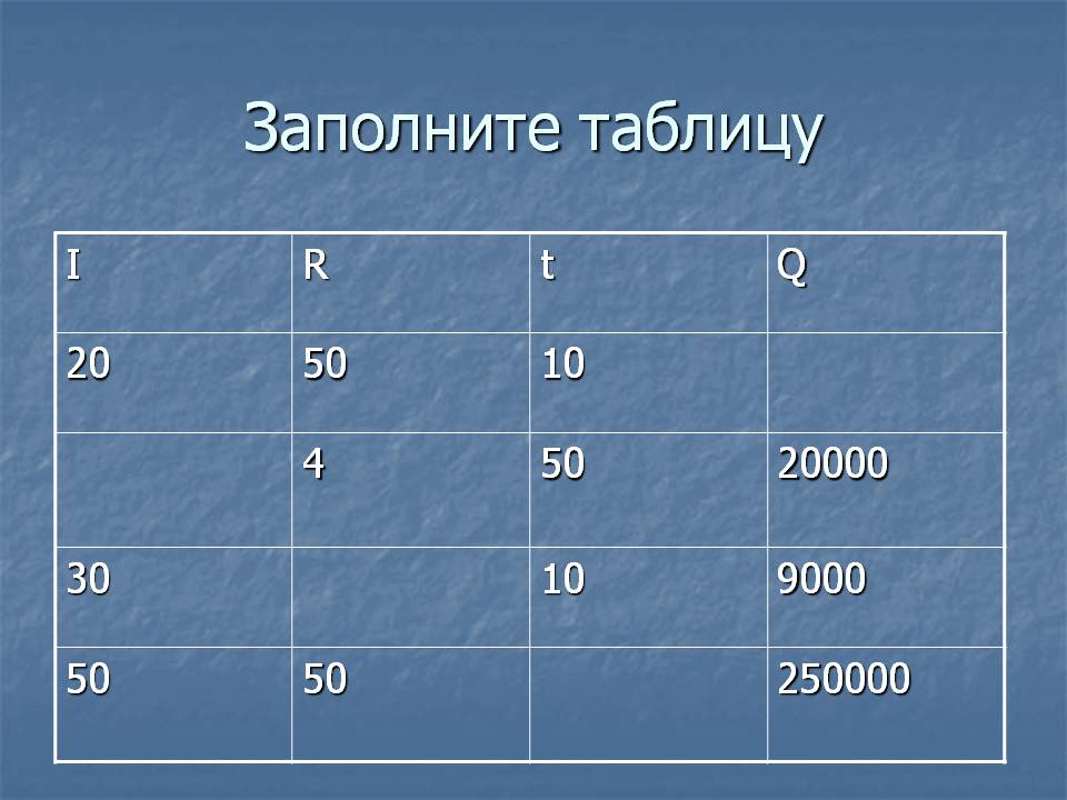 Заполните таблицу