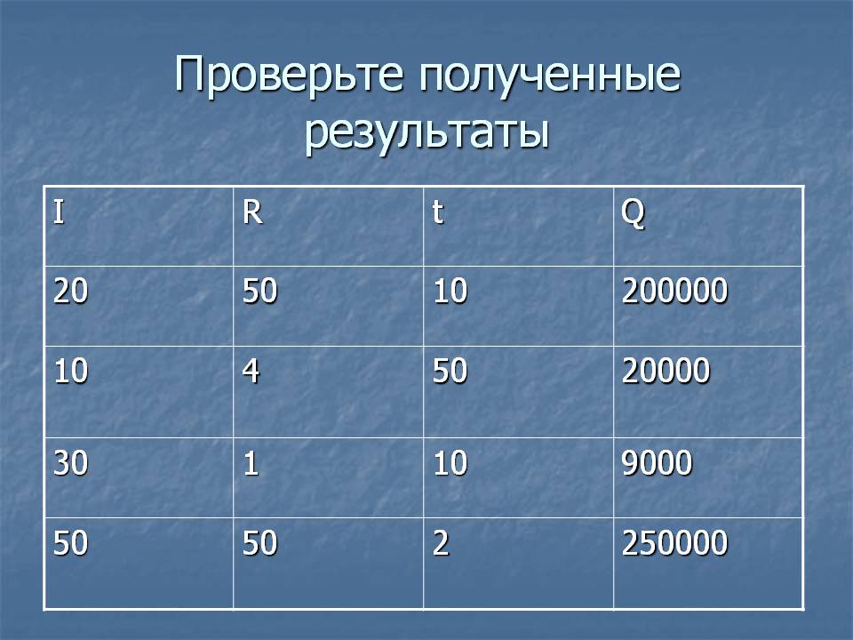 Проверьте полученные результаты