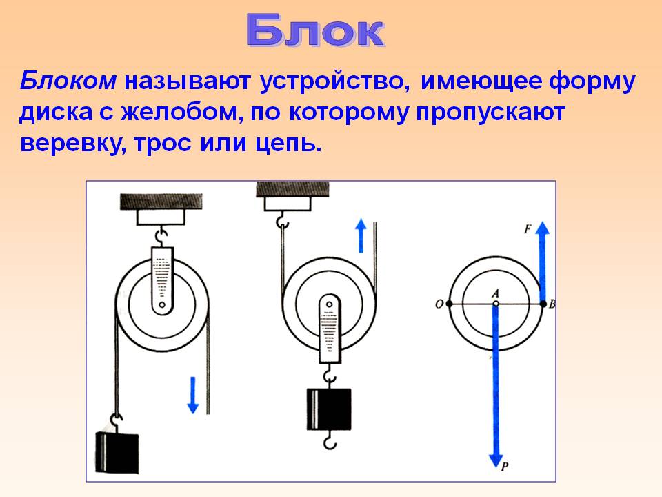 Блок