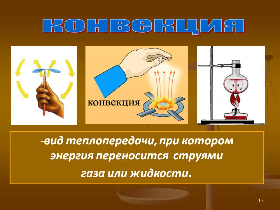 Вид теплопередачи