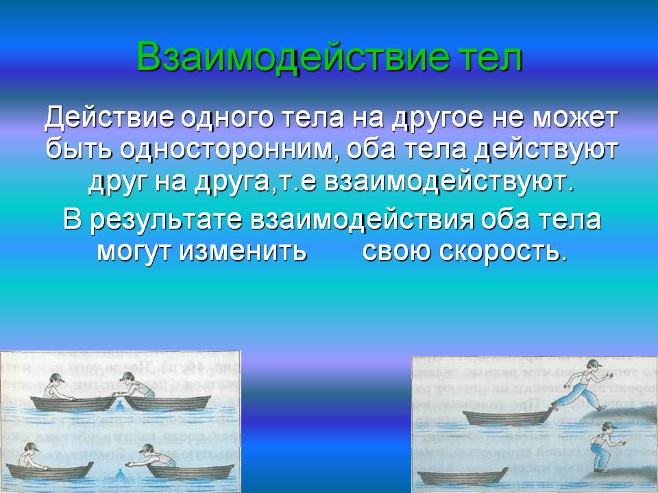 Взаимодействие тел