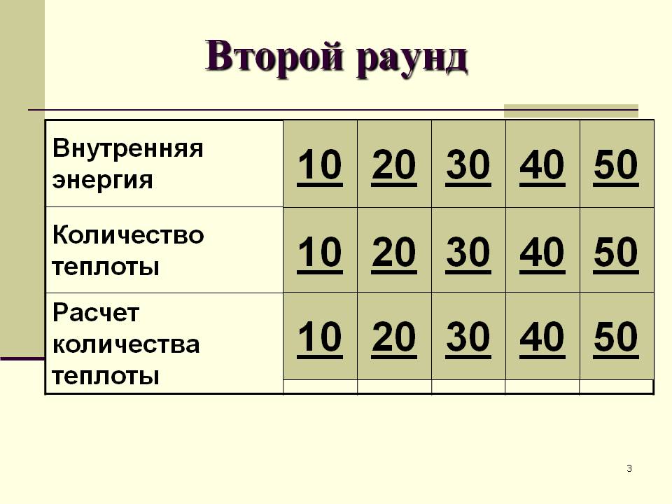 Внутренняя энергия