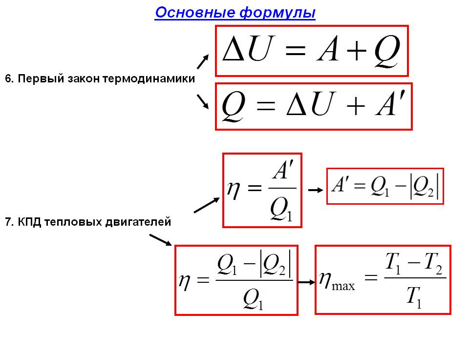 КПД тепловых двигателей