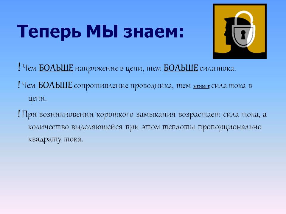 Сила тока