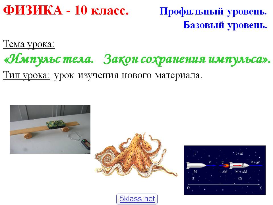 Импульс тела