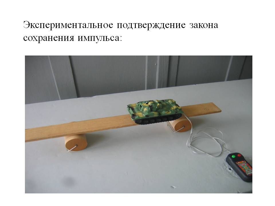 Экспериментальное подтверждение закона