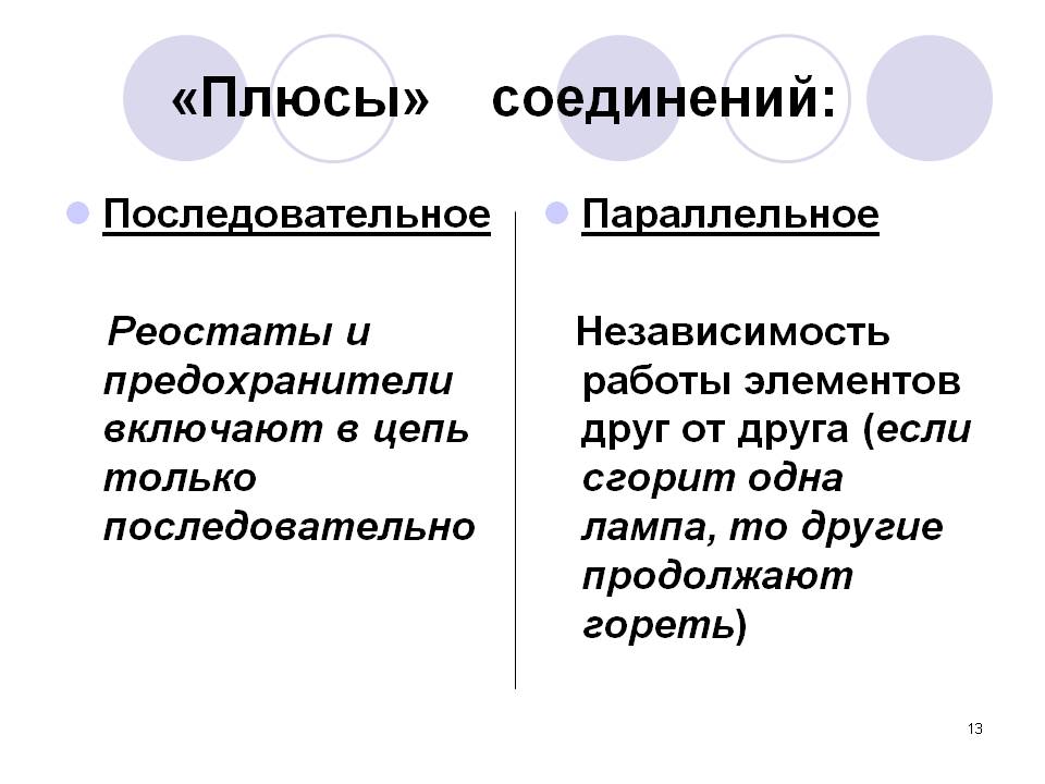 «Плюсы» соединений