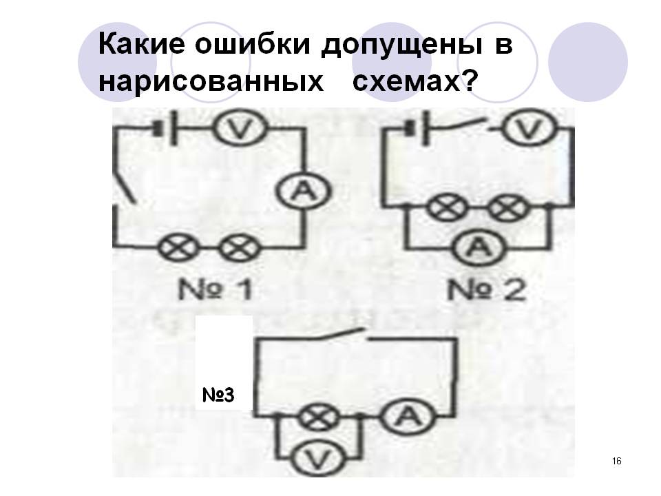 Ошибки