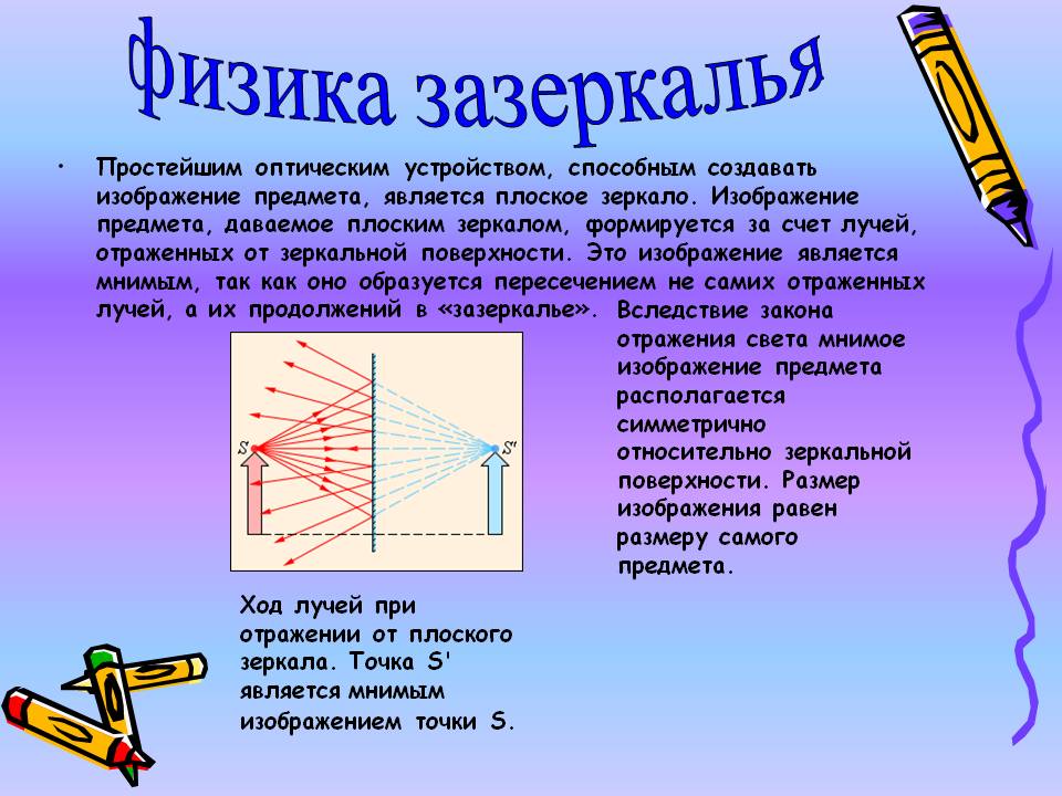 Физика зазеркалья