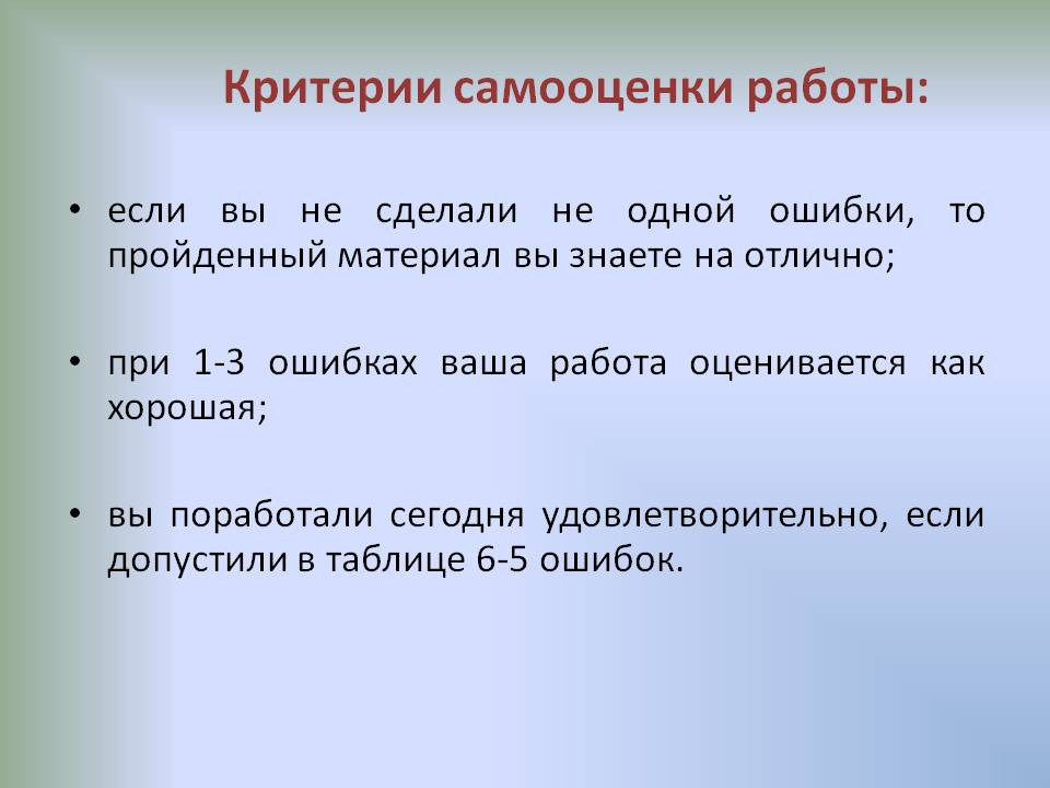 Критерии самооценки работы