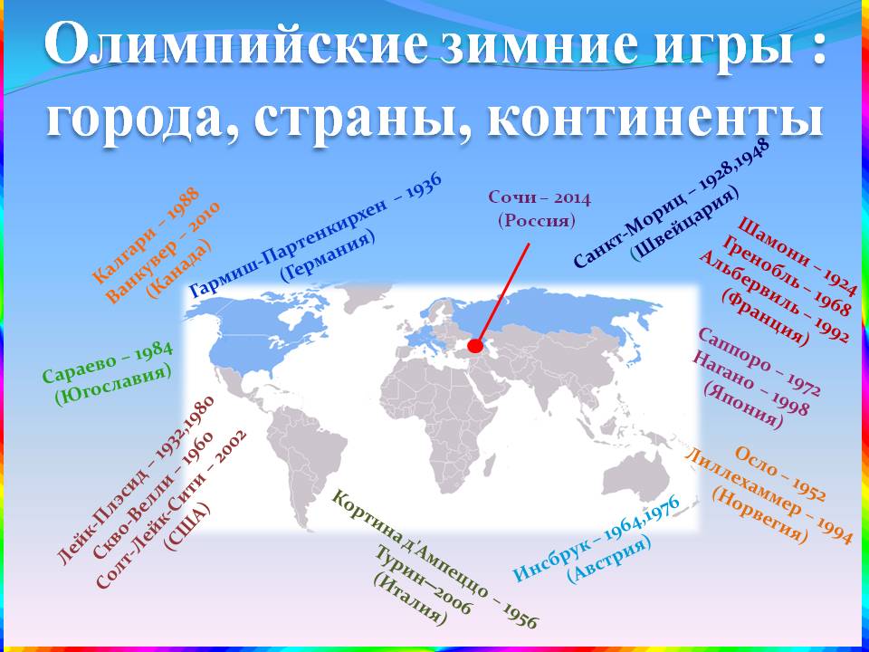 Олимпийские зимние игры : города, страны, континенты