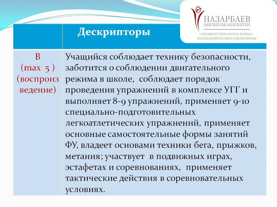 Оценивание по физкультуре