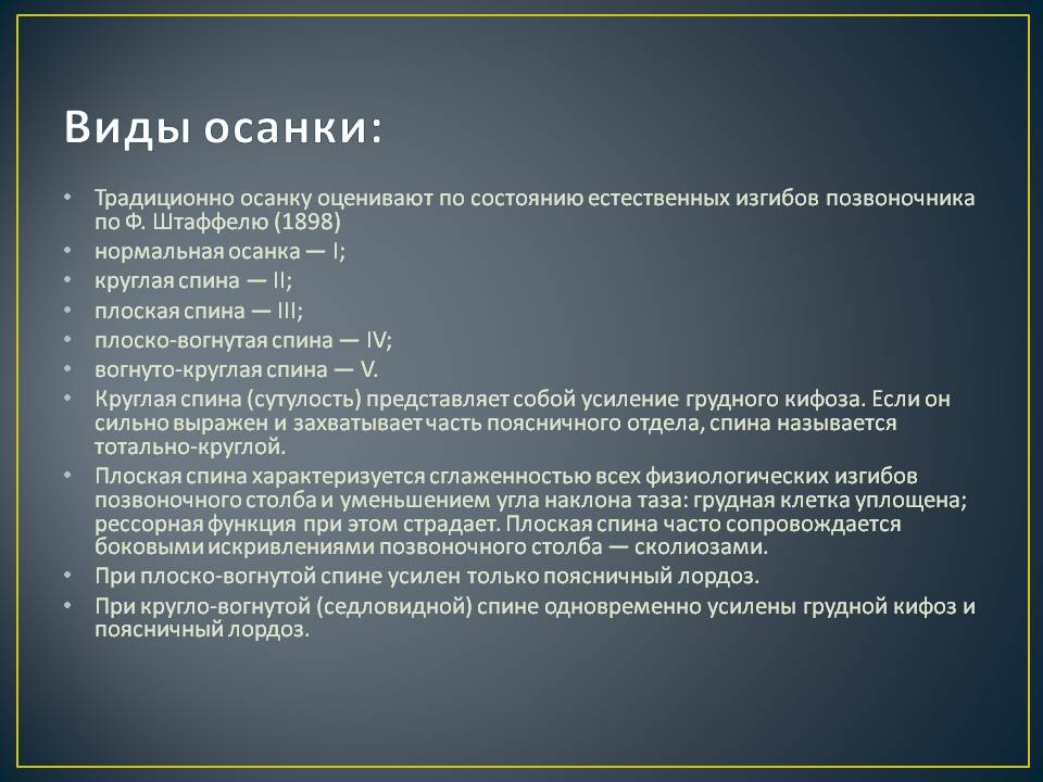 Виды осанки