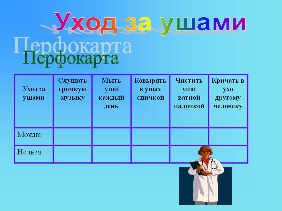 Уход за ушами