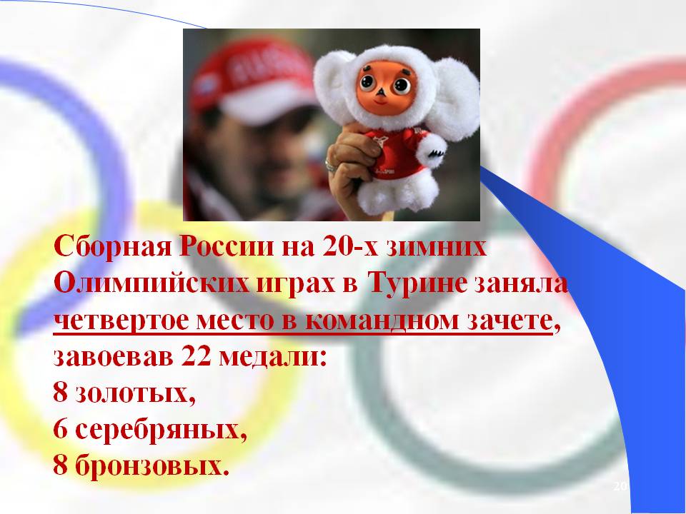 Сборная России на 20-х зимних Олимпийских играх в Турине заняла