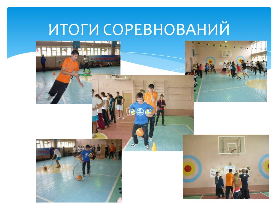 Итоги соревнований
