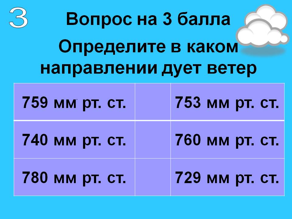 Дует ветер