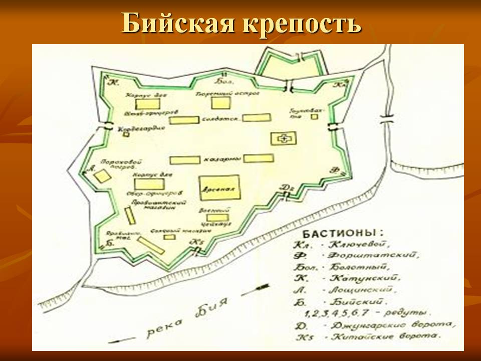 Бийская крепость