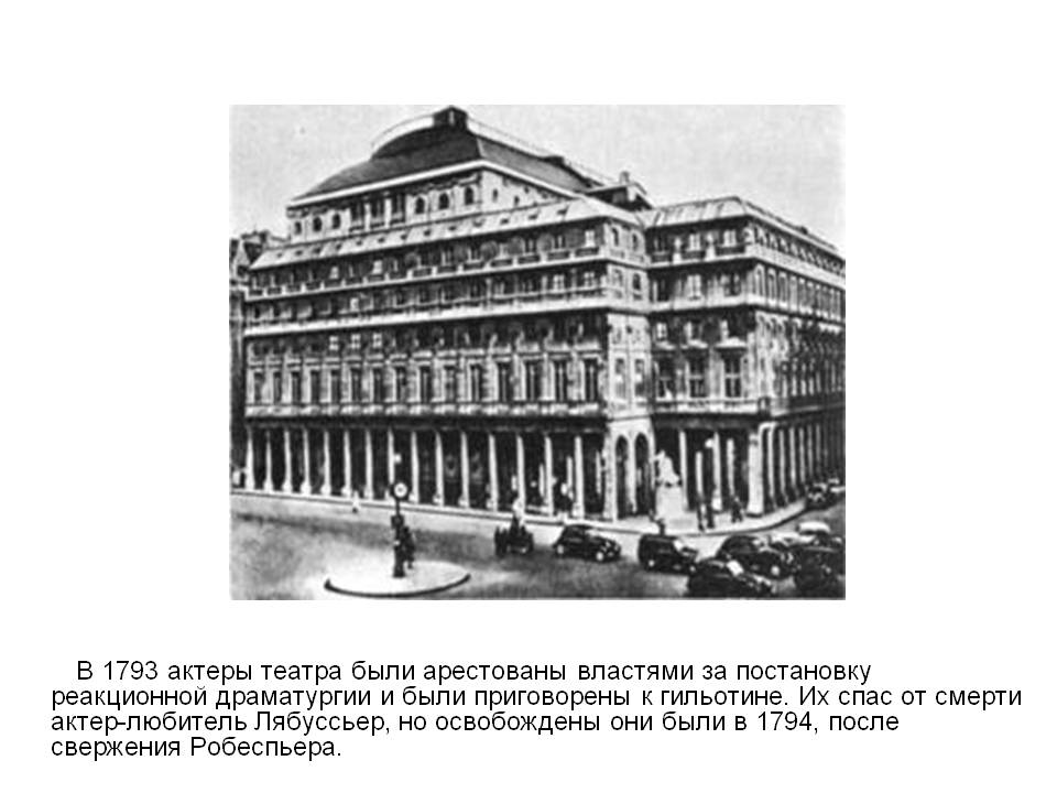 Актеры театра