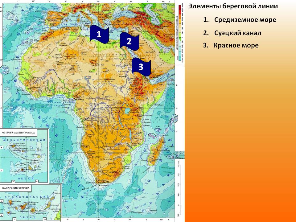 Средиземное море