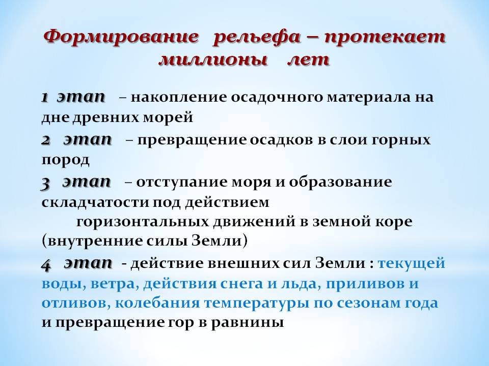 Формирование рельефа