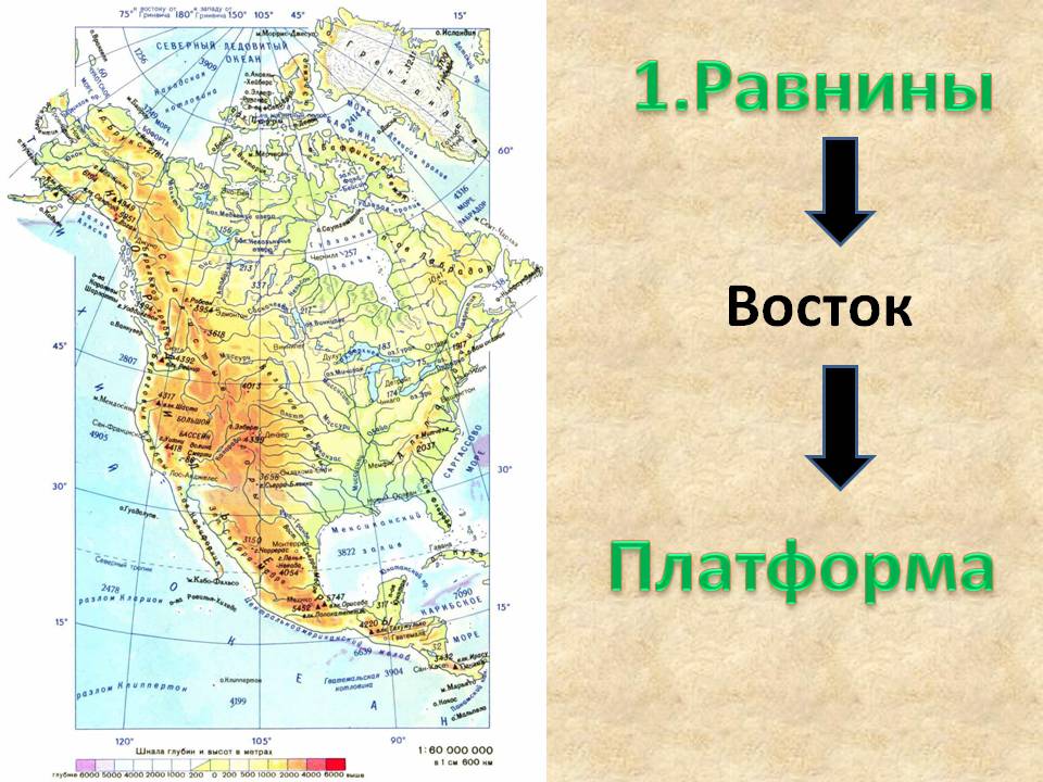 Равнины