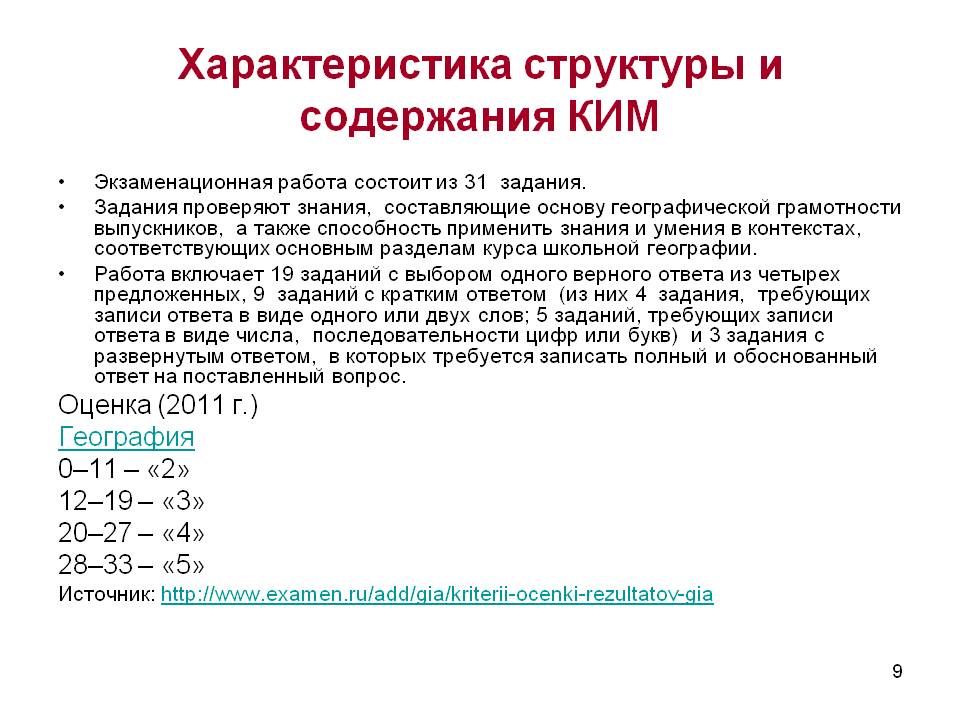 Характеристика структуры и содержания КИМ