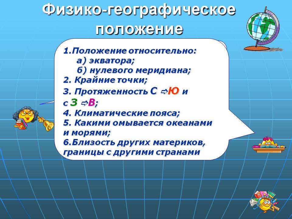Физико-географическое положение