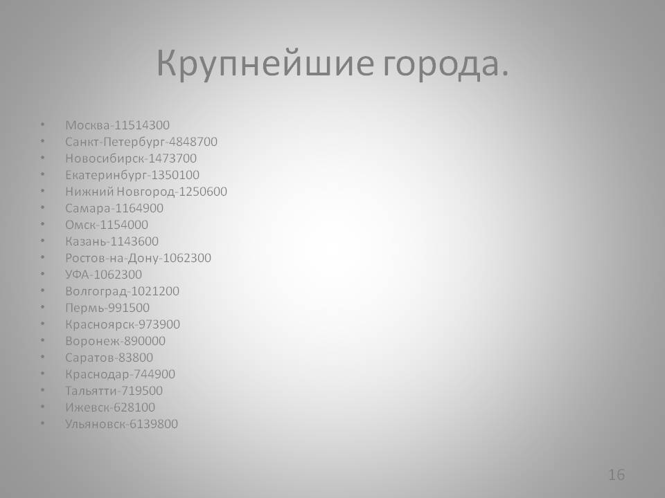 Крупнейшие города