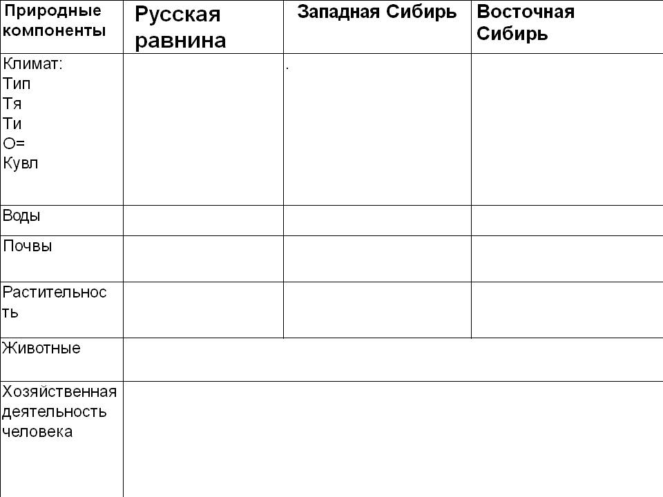Тайга