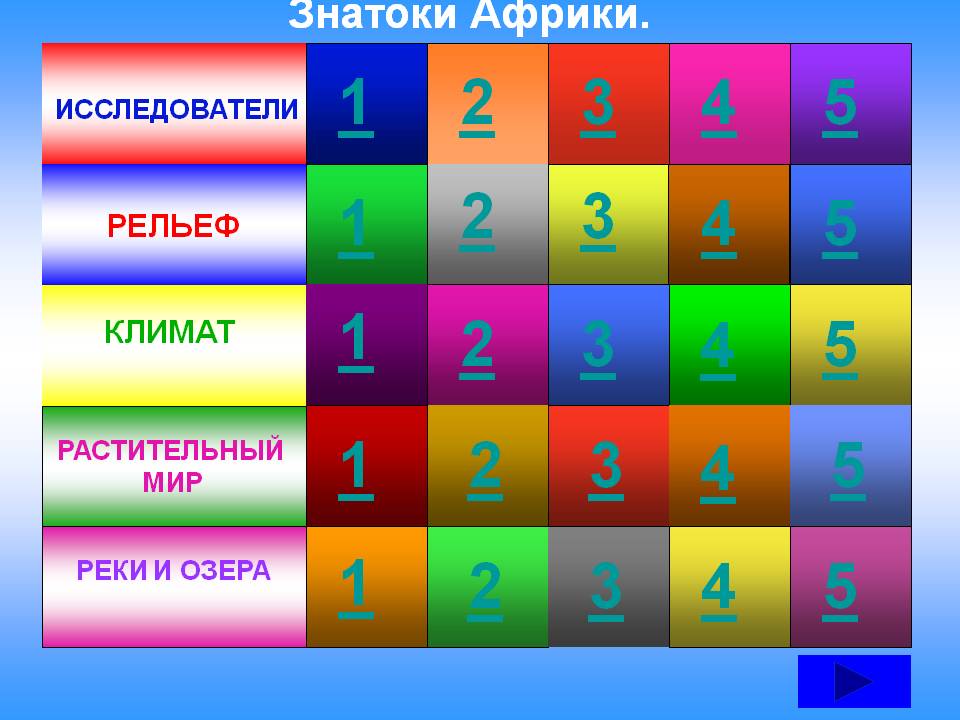 Знатоки Африки