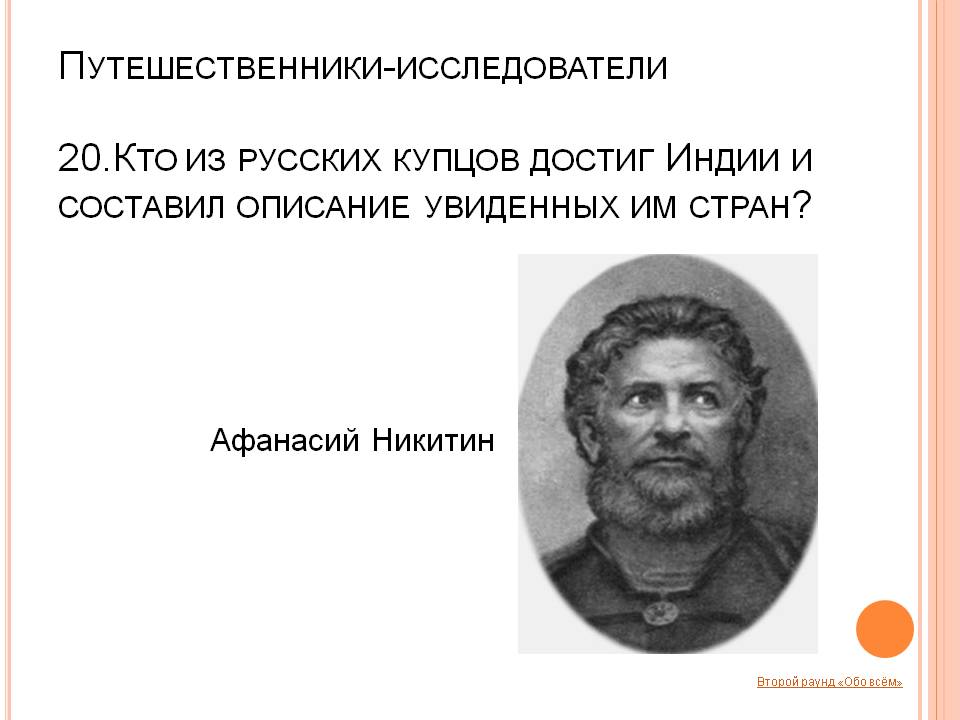 Афанасий Никитин