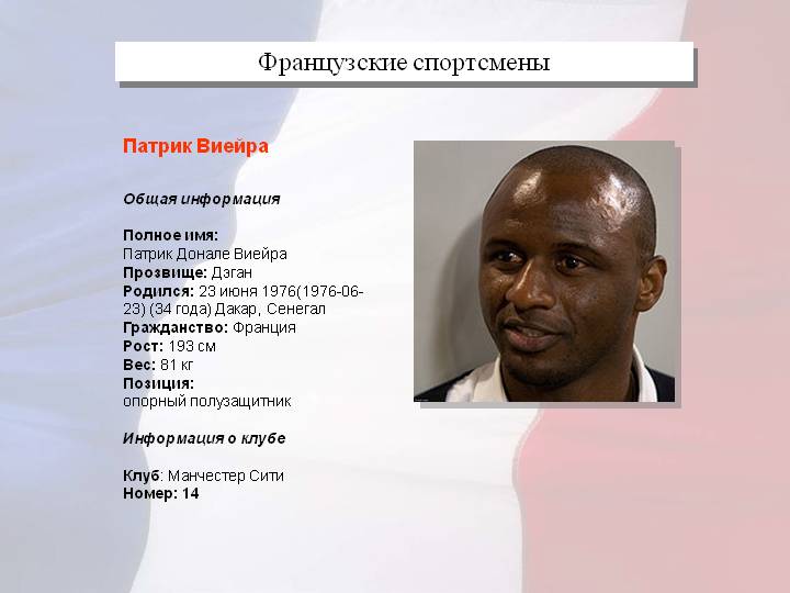 Французские спортсмены