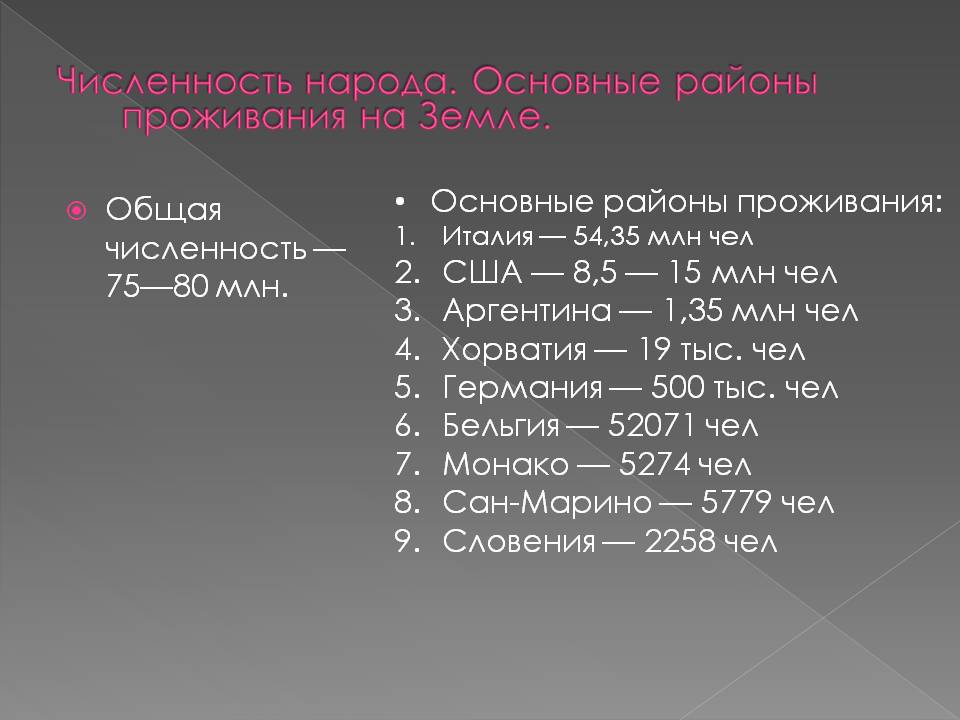 Численность народа