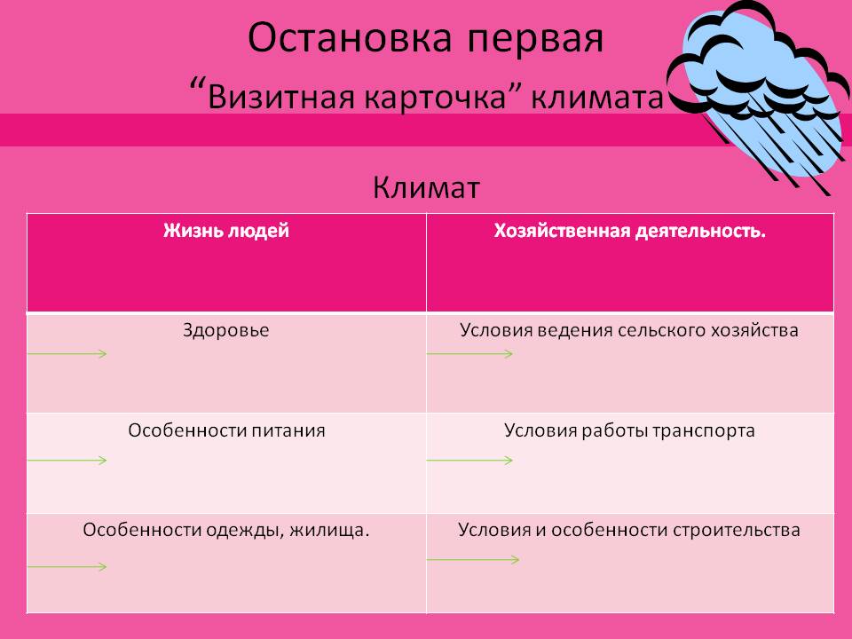 Остановка