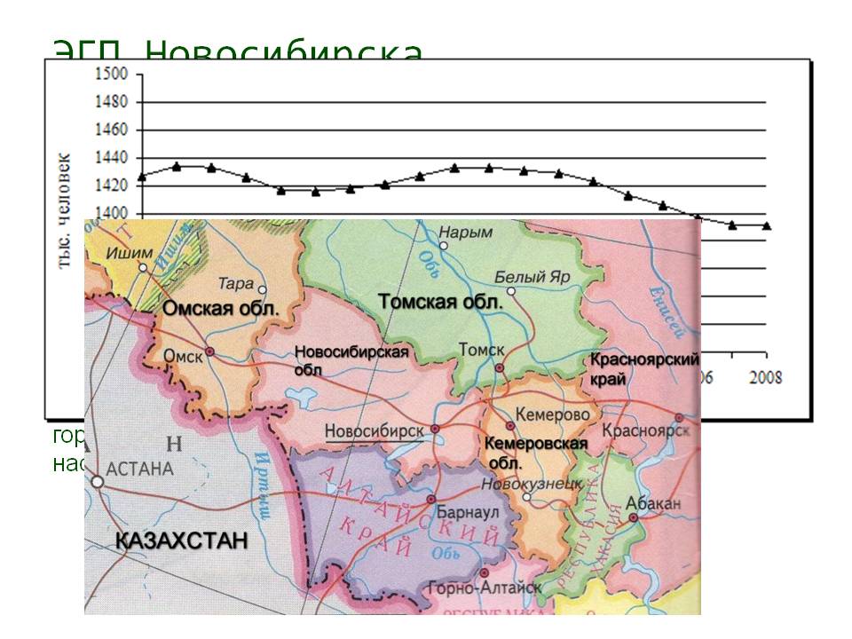 ЭГП Новосибирска